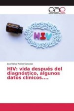 HIV