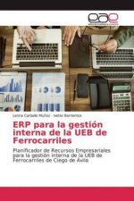 ERP para la gestion interna de la UEB de Ferrocarriles