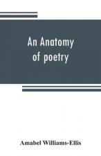 anatomy of poetry