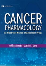 Cancer Pharmacology