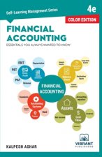 Financial Accounting Essentials You Always Wanted To Know