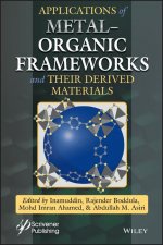 Applications of Metal-Organic Frameworks and Their  Derived Materials