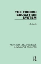 French Education System