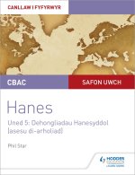 CBAC Safon Uwch Hanes - Canllaw i Fyfyrwyr Uned 5: Dehongliadau Hanesyddol (asesu di-arholiad) WJEC A-level History Student Guide Unit 5: Historical I