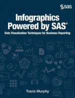 Infographics Powered by SAS