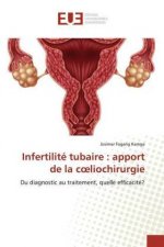 Infertilité tubaire : apport de la c?liochirurgie