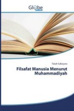 Filsafat Manusia Menurut Muhammadiyah