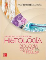 Histología y biología celular