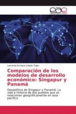 Comparación de los modelos de desarrollo económico: Singapur y Panamá
