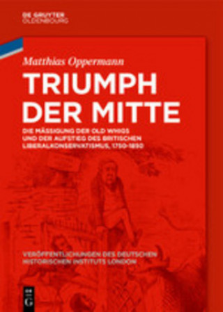 Triumph der Mitte