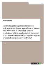 Comparing the legal mechanisms of redemption of shares, repurchase of shares, and reduction of capital by special resolution, which mechanism is the m