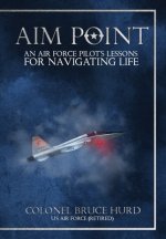 Aim Point
