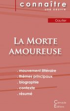 Fiche de lecture La Morte amoureuse de Theophile Gautier (Analyse litteraire de reference et resume complet)