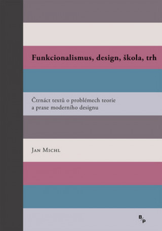 Funkcionalismus, design, škola, trh