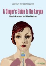 Singer's Guide to the Larynx