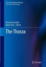 Thorax
