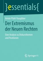 Der Extremismus Der Neuen Rechten