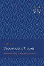 Decomposing Figures