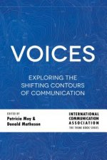 Voices
