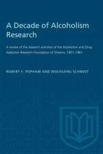 Decade of Alcoholism Research