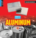 Aluminum