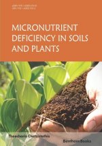 Micronutrients Deficiency in Soils and Plants