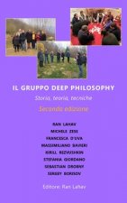 Gruppo Deep Philosophy