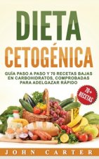 Dieta Cetogenica