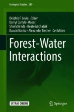 Forest-Water Interactions
