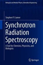 X-Ray Spectroscopy with Synchrotron Radiation
