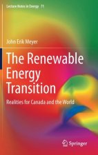 Renewable Energy Transition