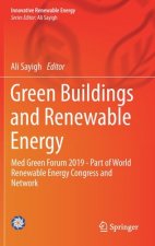 Green Buildings and Renewable Energy