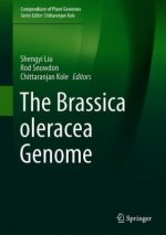 Brassica oleracea Genome