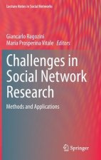 Challenges in Social Network Research