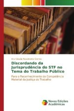 Discordando da Jurisprudência do STF no Tema do Trabalho Público