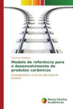 Modelo de referência para o desenvolvimento de produtos cerâmicos