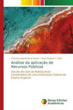 Análise da aplicação de Recursos Públicos