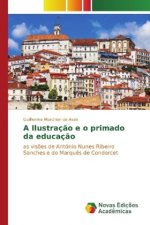 A Ilustração e o primado da educação