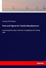Facts and Figures for Textile Manufacturers