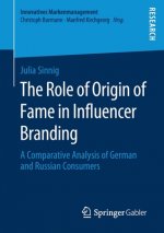 Role of Origin of Fame in Influencer Branding