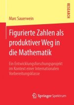 Figurierte Zahlen ALS Produktiver Weg in Die Mathematik