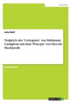 Vergleich des 'Cortegiano' von Baldassare Castiglione mit dem 'Principe' von Niccolò Machiavelli
