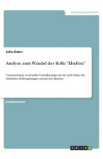 Analyse zum Wandel der Rolle 