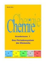 Das Periodensystem der Elemente