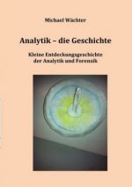 Analytik - die Geschichte