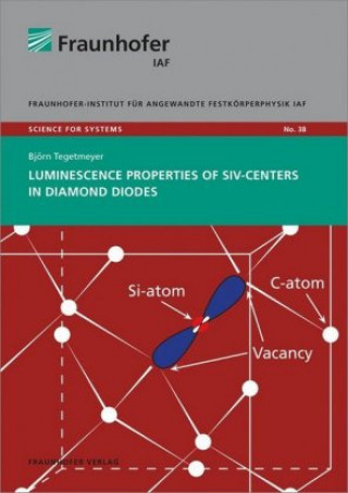 Luminescence Properties of SiV-centers in diamond diodes.