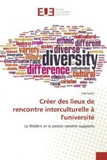 Créer des lieux de rencontre interculturelle à l'université
