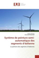 Syst?me de peinture semi-automatique des segments d?éolienne