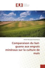 Comparaison du bat-guano aux engrais minéraux sur la culture de maïs