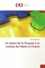 Le statut de la Poupée à la croisée de l'Idole et l'Icône